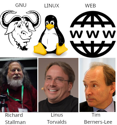 gnu-linix-www.jpg